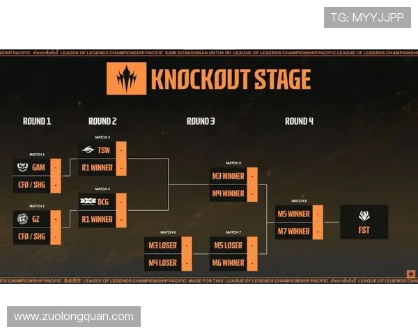 LCP与LEC：CFO与FNC之争